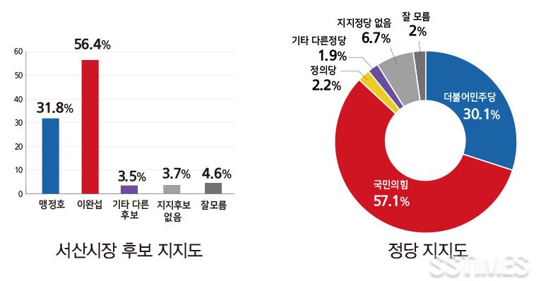 그래프.jpg