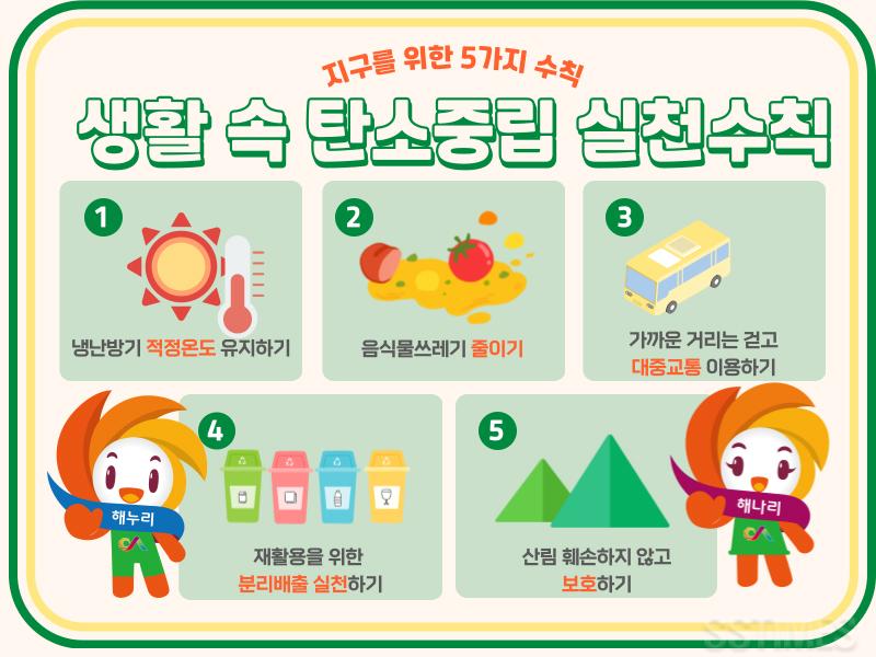 생활속 탄소중립 실천 수칙.jpg